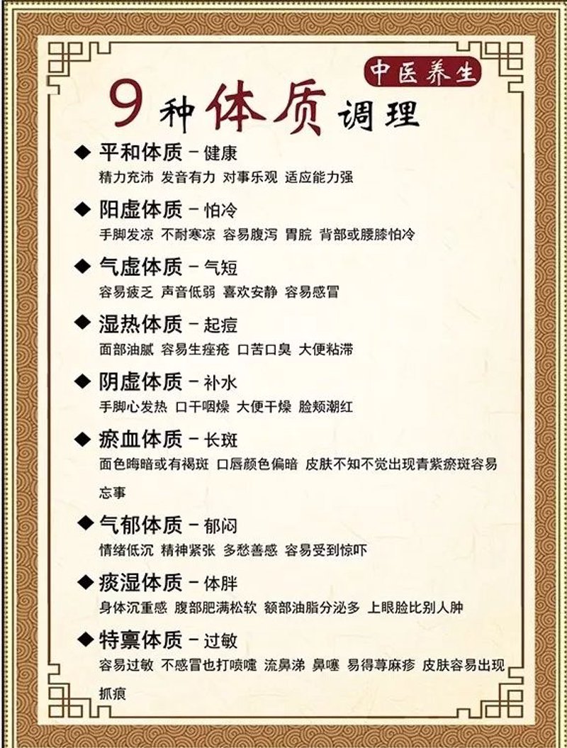 经络疏通，中医精髓的直观展现