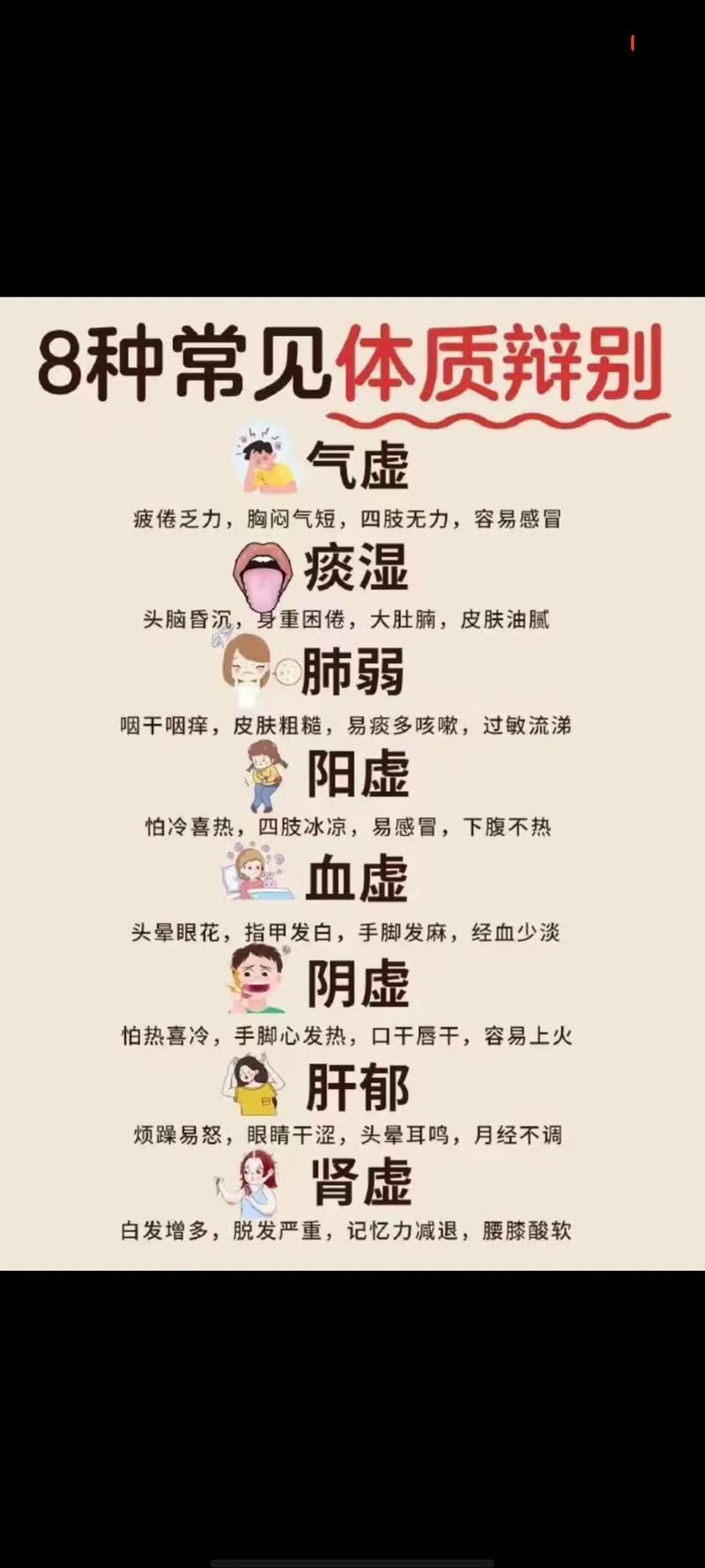 经络疏通，让气血畅通无阻